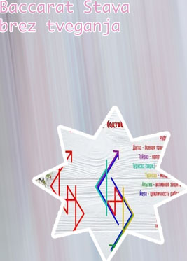 Casinoji Stava brez tveganja