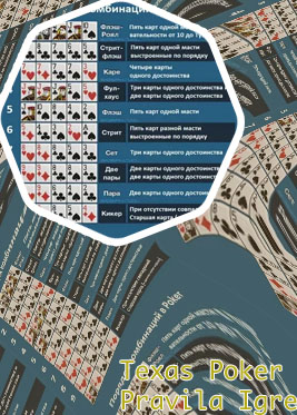 Najboljši avstralski spletni poker za pravi denar